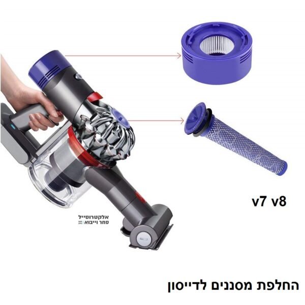 ⁦ערכת מסננים לשואבי דייסון V7 V8⁩ – תמונה ⁦2⁩